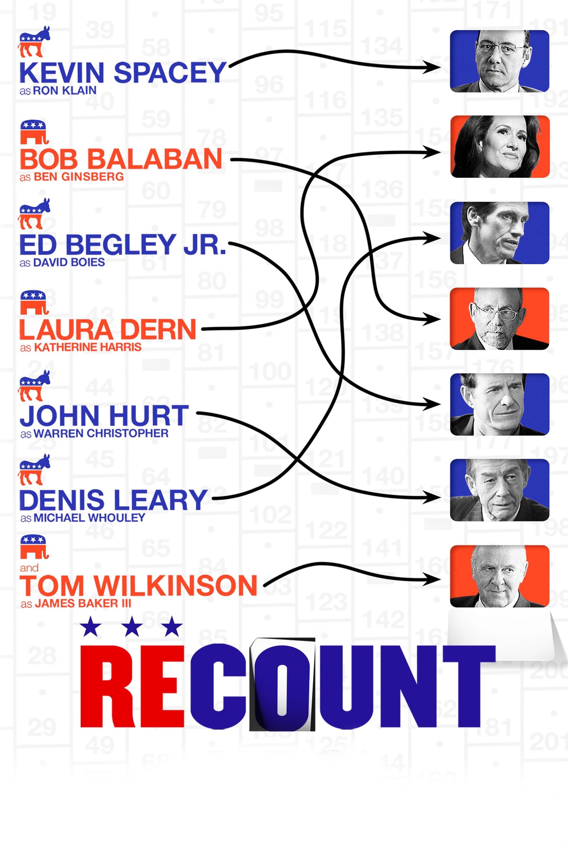 Recount / Повторно преброяване