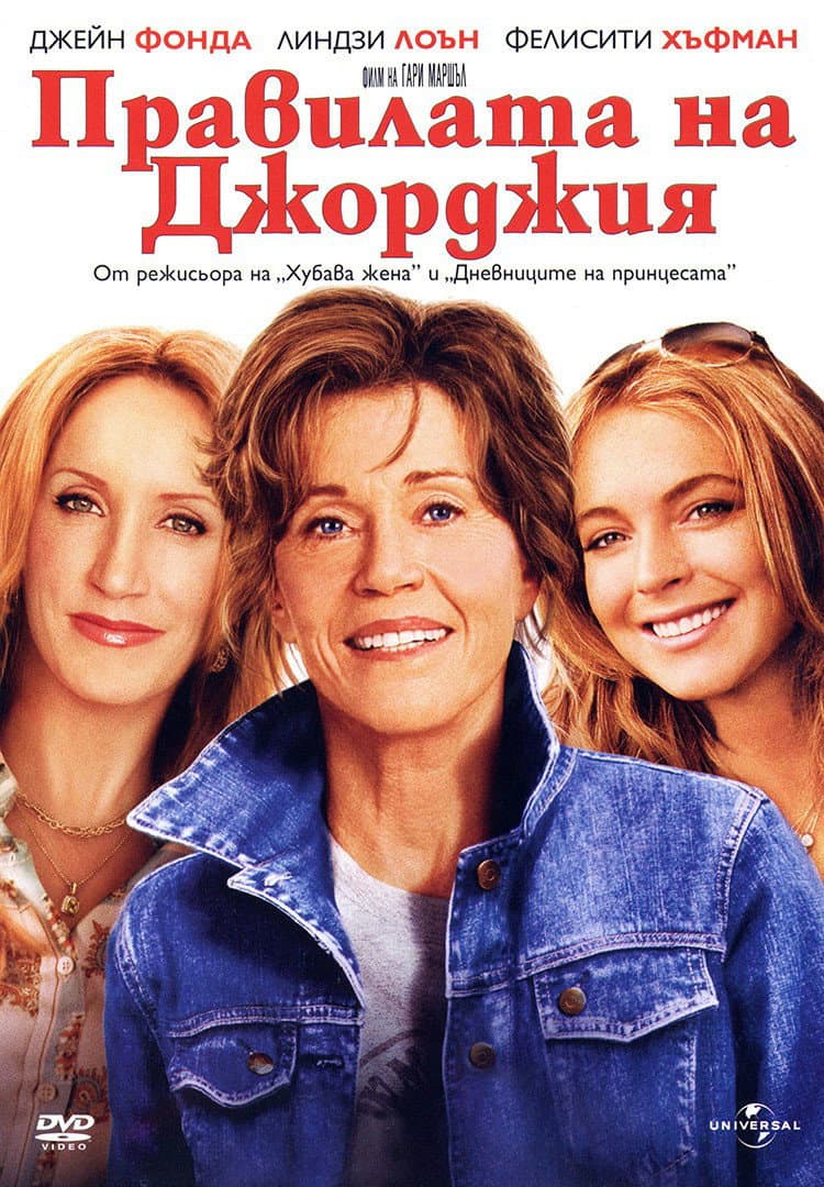 Georgia Rule / Правилата на Джорджия