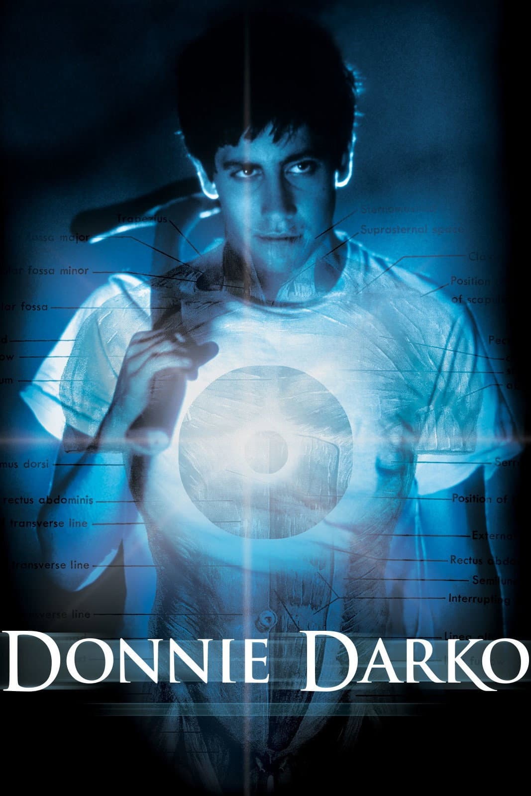 Donnie Darko / Дони Дарко