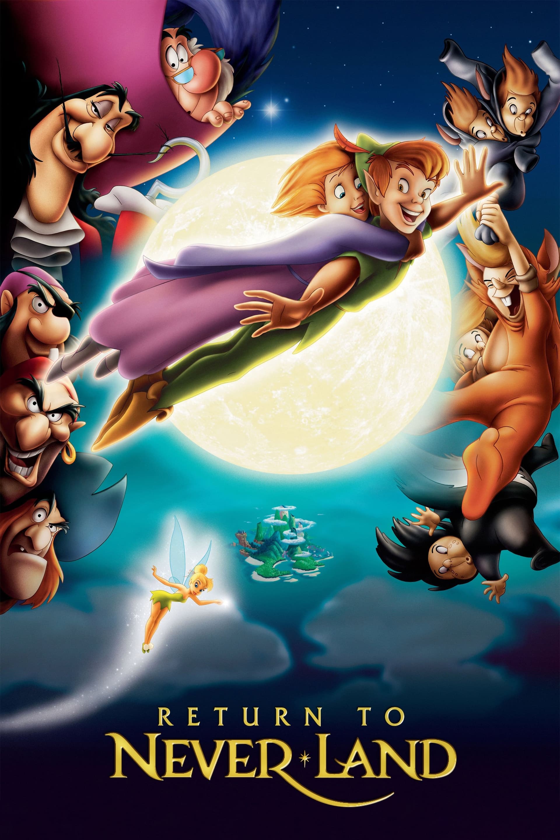 Return to Never Land / Завръщане в Невърленд